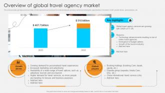 Overview Of Global Travel Agency Market Streamlined Marketing Plan For Travel Business Strategy SS V
