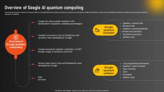 Overview Of Google Ai Quantum Computing Google Quantum Computer AI SS