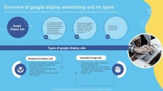 Overview Of Google Display Advertising And Its Types Complete Overview Of The Role
