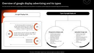 Overview Of Google Display Advertising And Overview Of Display Marketing And Its MKT SS V