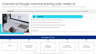Overview Of Google Machine Learning Google Chatbot Usage Guide AI SS V