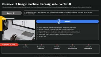 Overview Of Google Machine Learning Suite AI Google To Augment Business Operations AI SS V