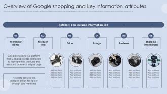Overview Of Google Shopping And Key Information Digital Marketing Strategies For Customer Acquisition
