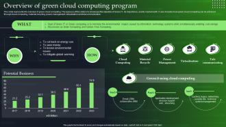 Overview Of Green Cloud Computing Program Ppt Powerpoint Presentation File Picture