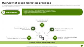 Overview Of Green Marketing Practices Adopting Eco Friendly Product MKT SS V
