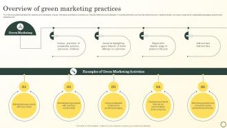 Overview Of Green Marketing Practices Boosting Brand Image MKT SS V