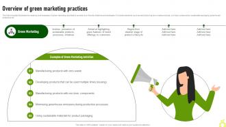 Overview Of Green Marketing Practices Green Advertising Campaign Launch Process MKT SS V