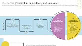 Overview Of Greenfield Investment For Global Market Assessment And Entry Strategy For Business Expansion