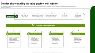 Overview Of Greenwashing Marketing Green Advertising Campaign Launch Process MKT SS V