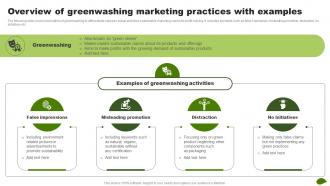 Overview Of Greenwashing Marketing Practices Adopting Eco Friendly Product MKT SS V