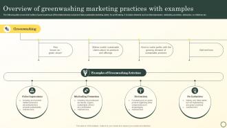 Overview Of Greenwashing Marketing Practices With Examples Boosting Brand Image MKT SS V
