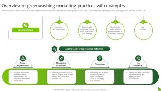Overview Of Greenwashing Marketing Practices With Examples Executing Green Marketing Mkt Ss V