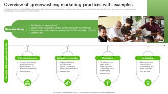 Overview Of Greenwashing Marketing Practices With Examples Sustainable Supply Chain MKT SS V