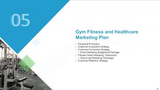Overview Of Gym Health And Fitness Clubs Industry For New Market Entry Complete Deck
