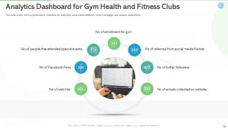 Overview Of Gym Health And Fitness Clubs Industry For New Market Entry Complete Deck