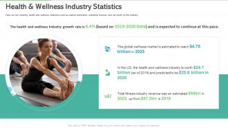 Overview of gym health and fitness clubs industry health and wellness industry statistics