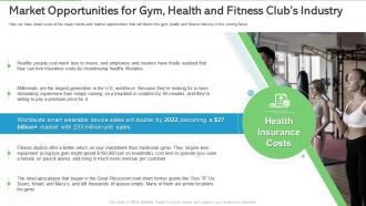 Overview of gym health and fitness clubs industry market opportunities for gym health and fitness clubs industry