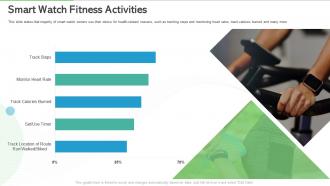 Overview of gym health and fitness clubs industry smart watch fitness activities