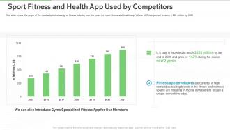 Overview of gym health and fitness clubs industry sport fitness and health app used by competitors