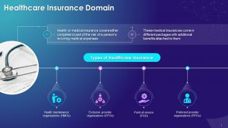 Overview Of Healthcare Insurance Domain Training Ppt