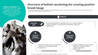 Overview Of Holistic Marketing For Creating Positive Promoting Brand Core Values MKT SS