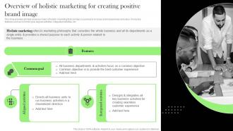 Overview Of Holistic Marketing For Effective Integrated Marketing Tactics MKT SS V