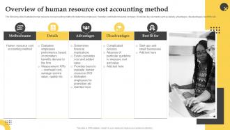 Overview Of Human Resource Cost Accounting Method Effective Employee Performance Management Framework