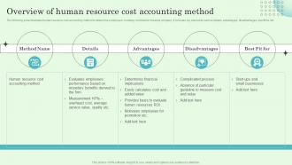 Overview Of Human Resource Cost Accounting Method Implementing Effective Performance