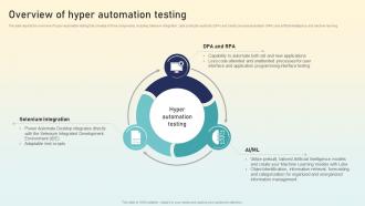 Overview Of Hyper Automation Testing Hyperautomation Applications