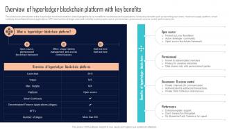 Overview Of Hyperledger Blockchain Platform With Key Benefits Comprehensive Evaluation BCT SS