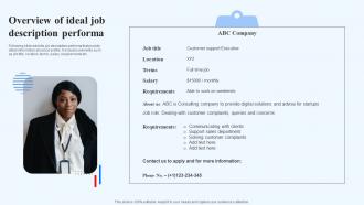 Overview Of Ideal Job Description Performa Recruitment Technology