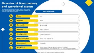 Overview Of Ikea Company And Operational Aspects