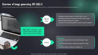 Overview Of Image Generating Api Dall E How To Use Openai Api In Business ChatGPT SS