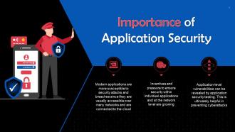 Overview Of Importance Of Application Security Training Ppt
