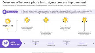Overview Of Improve Phase In Six Sigma Process Improvement Ppt Icon Elements
