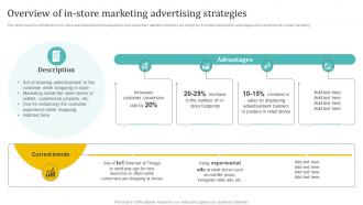 Overview Of In Store Marketing Advertising Holistic Approach To 360 Degree Marketing