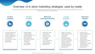 Overview Of In Store Marketing Strategies Used By Nestle Detailed Analysis Of Nestles Marketing Strategy SS