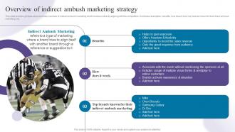 Overview Of Indirect Ambush Marketing Strategy Creating Buzz With Ambush Marketing Strategies MKT SS V
