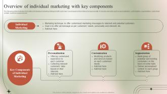 Overview Of Individual Marketing With Key Micromarketing Guide To Target MKT SS