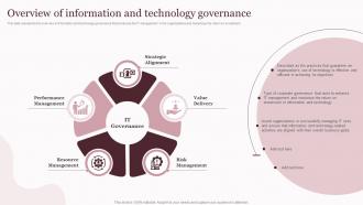 Overview Of Information And Corporate Governance Of Information And Communications