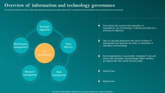 Overview Of Information And Technology Corporate Governance Of Information Technology Cgit