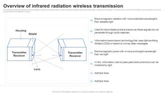 Overview Of Infrared Radiation Wireless Transmission Mobile Communication Standards 1g To 5g