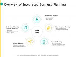 Overview of integrated business planning balancing ppt powerpoint slides