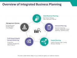 Overview of integrated business planning ppt model inspiration
