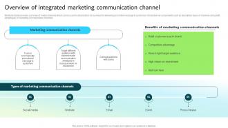Overview Of Integrated Marketing Communication Channel Strategic Guide For Integrated Marketing