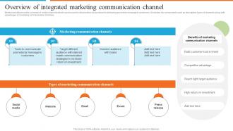 Overview Of Integrated Marketing Development Of Effective Marketing