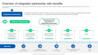 Overview Of Integrated Partnership With Benefits Formulating Strategy Partnership Strategy SS