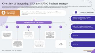Overview Of Integrating ESG Into KPMG Business Comprehensive Guide To KPMG Strategy SS