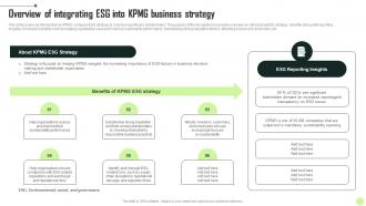 Overview Of Integrating ESG Into KPMG Operational And Marketing Strategy SS V