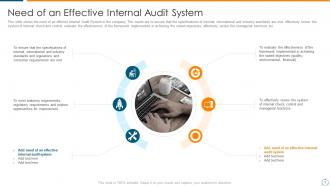 Overview of internal audit planning checklist and process of the company powerpoint presentation slides
